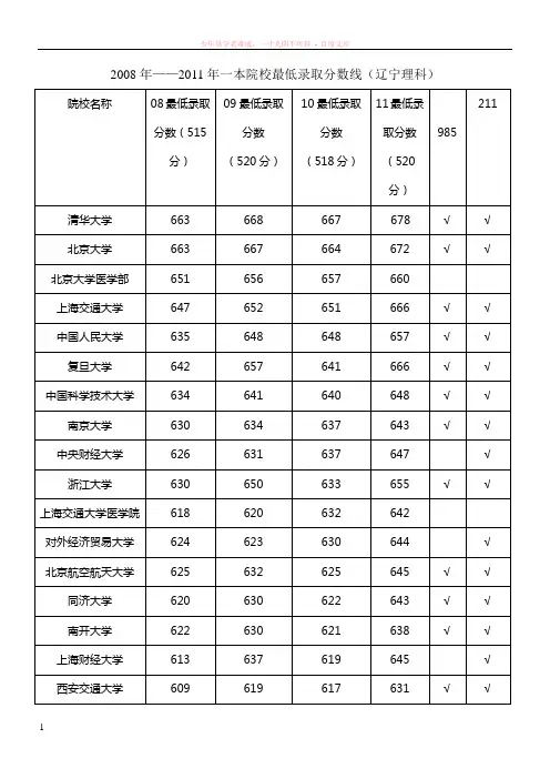 08-11年理科一本分数线