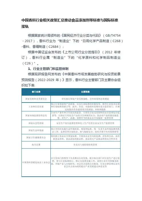 中国香料行业相关政策汇总推动食品添加剂等标准与国际标准接轨