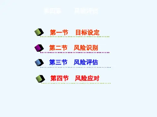 6风险评估：风险度量