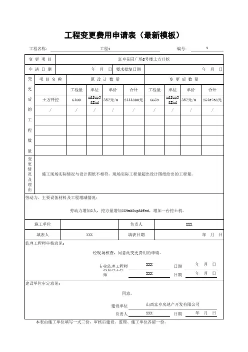 工程变更费用申请表(最新模板)