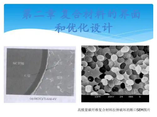 《复合材料》课件——第二章_复合材料界面和优化设计