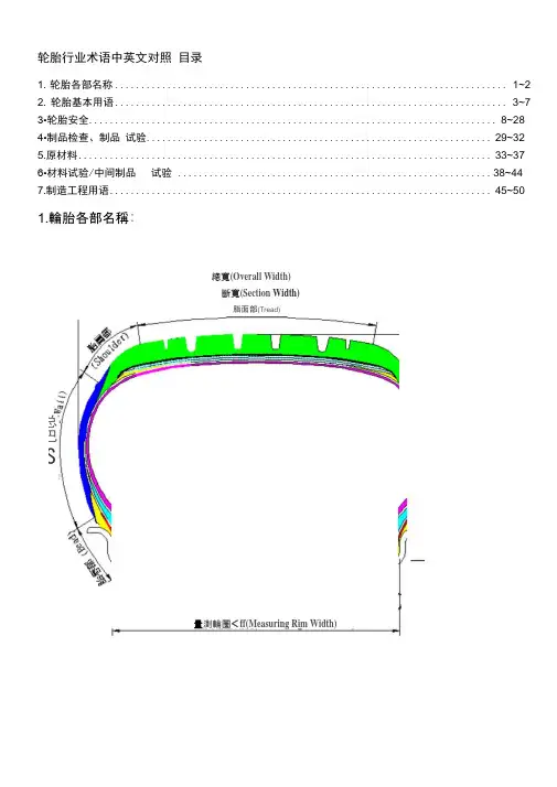轮胎行业术语中英文对照解析