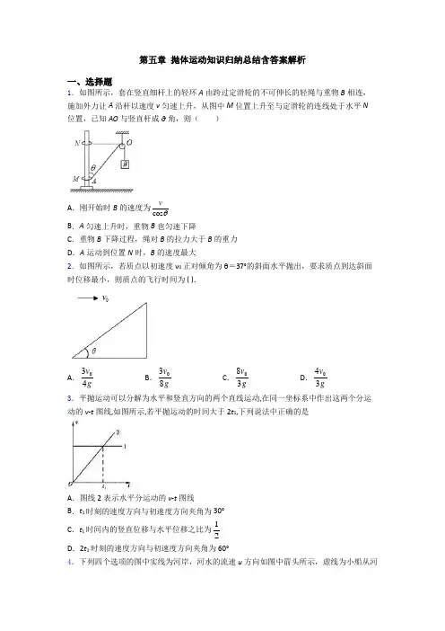 第五章 抛体运动知识归纳总结含答案解析