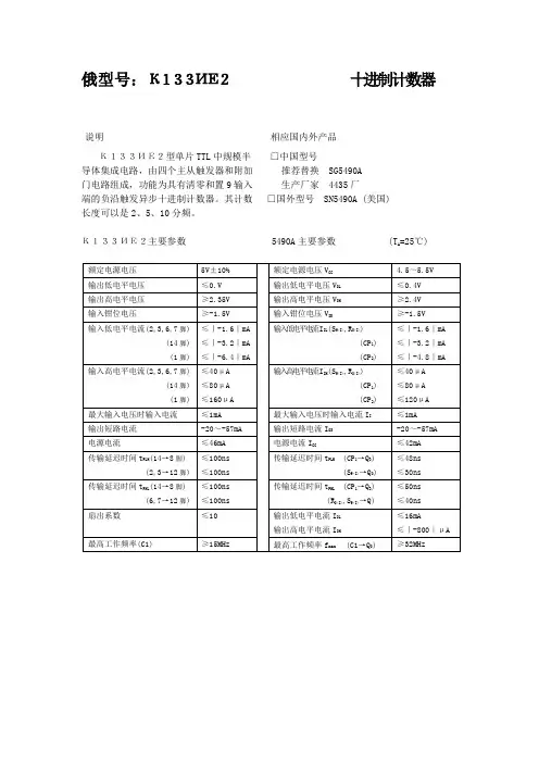 新编俄罗斯电子器件对照手册资料