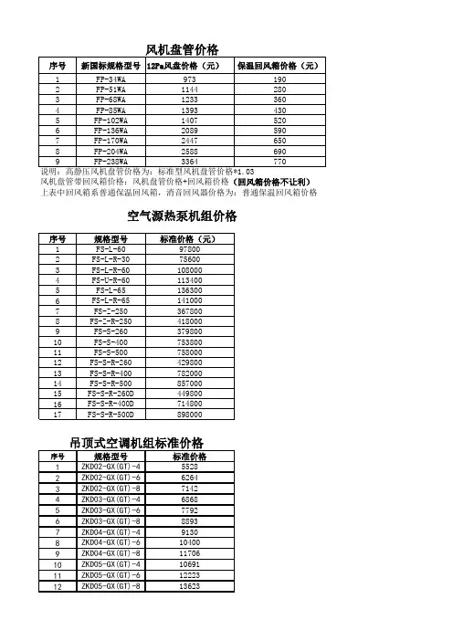 清华同方中央空调价格表