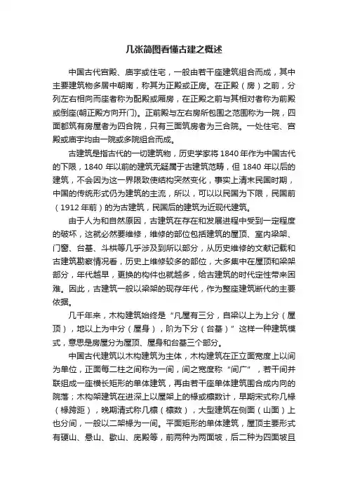 几张简图看懂古建之概述