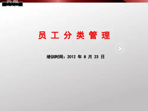 员工分类管理PPT课件