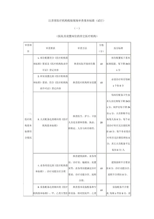 江苏省医疗机构校验现场审查基本标准