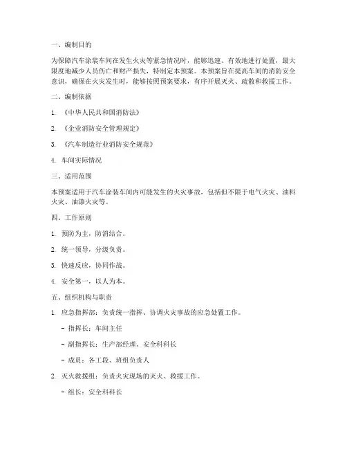汽车涂装车间消防应急预案