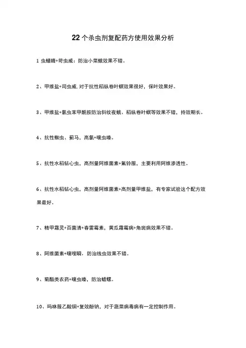 22个杀虫剂复配药方推荐