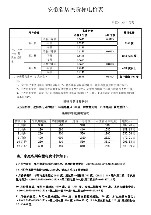 安徽省居民阶梯电价表及计算方法