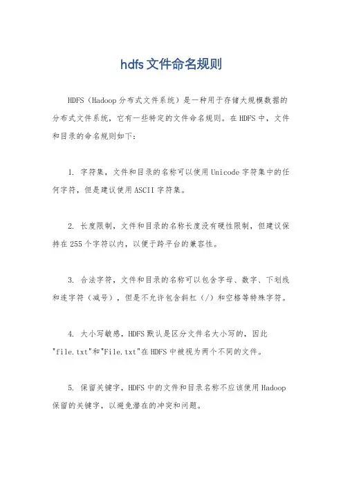 hdfs文件命名规则
