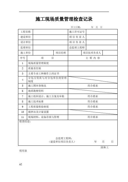施工现场质量管理检查记录表大全