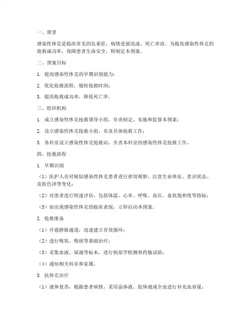 感染性休克抢救的应急预案