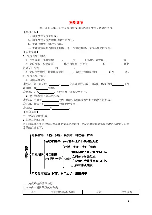 高中生物 2.4 免疫调节学案 新人教版必修3