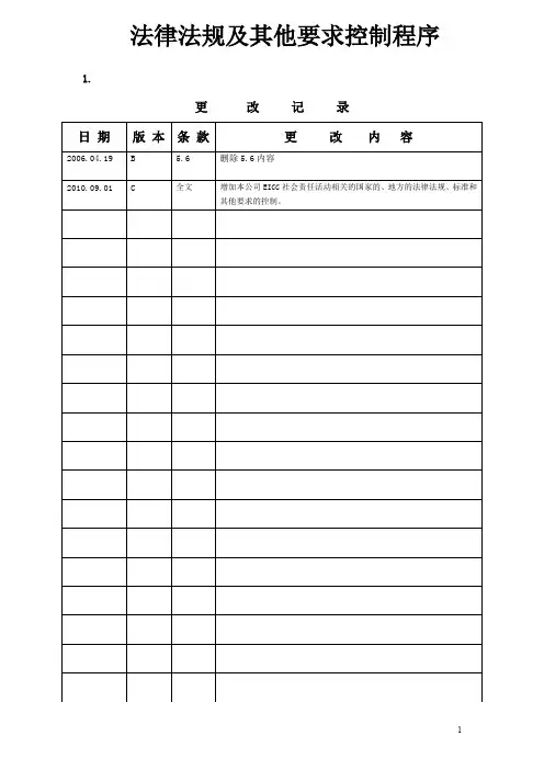 法律法规及其他要求控制程序+生产设备控制程序