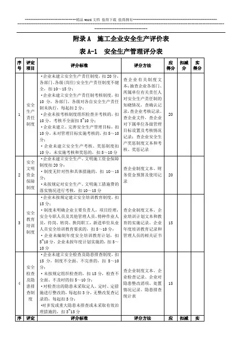 JGJ／T_77—2010施工企业安全生产评价标准表格