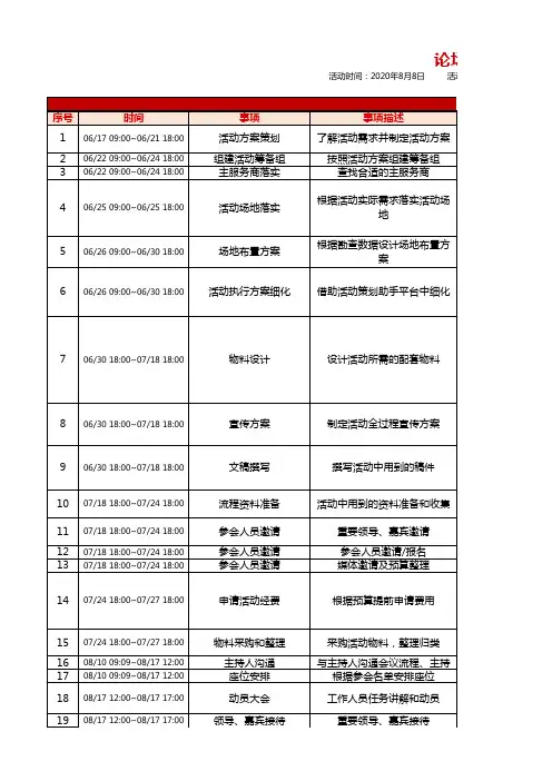 论坛峰会 、发布会活动策划流程表模板