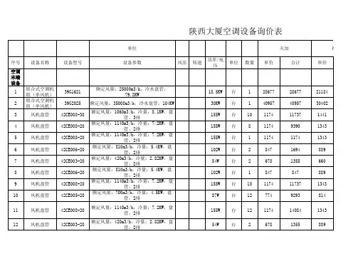 空调机组风机盘管设备报价表 天加约克开利三家价格比较 