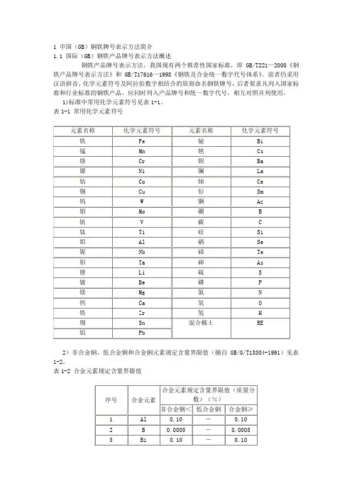 金属材料牌号查询