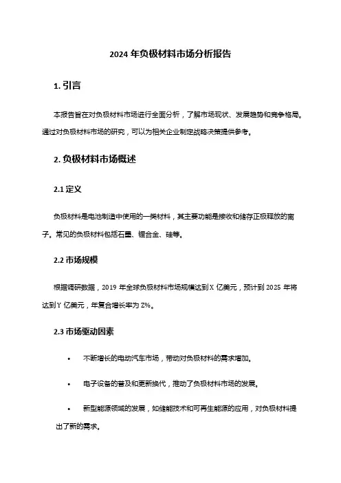 2024年负极材料市场分析报告