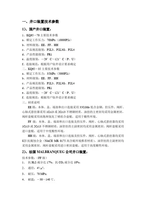 其他资料综合(井口、缓蚀剂、封隔器参数)