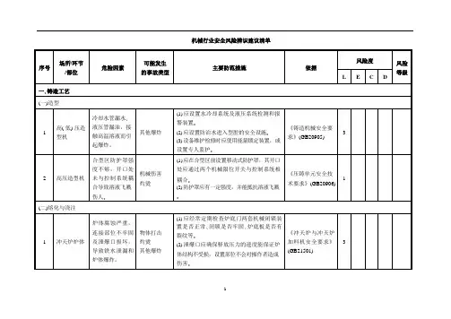 机械行业安全风险辨识清单