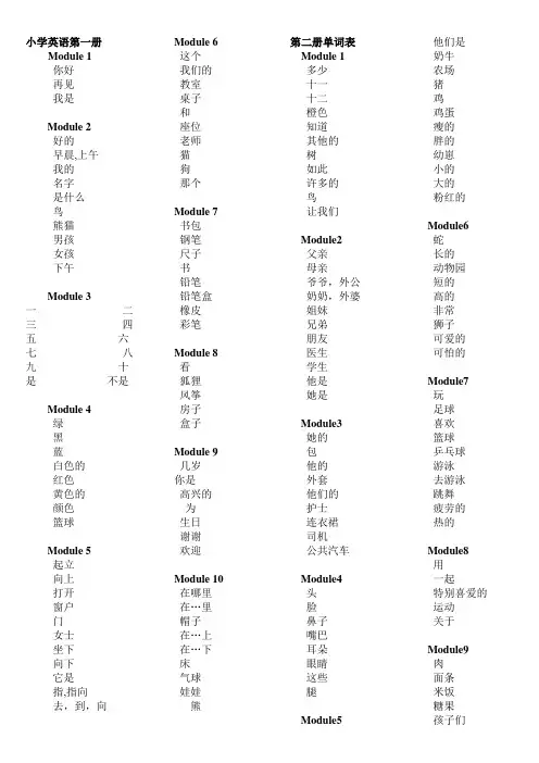 小学新标准英语单词表-打印版(汉译英)1-10