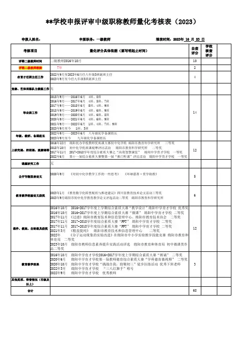 申报评审中级职称教师量化考核表