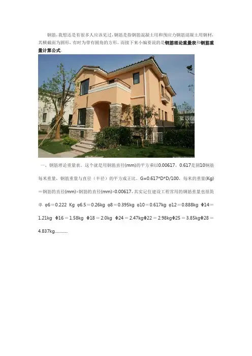 常用钢筋理论重量表 计算公式
