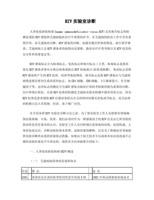 HIV检测方法