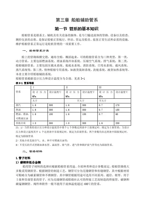 第3章 船舶通用管系