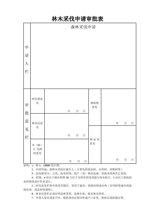 林木采伐申请审批表