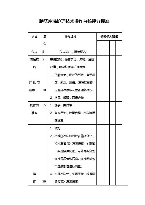 膀胱冲洗护理技术操作考核评分标准
