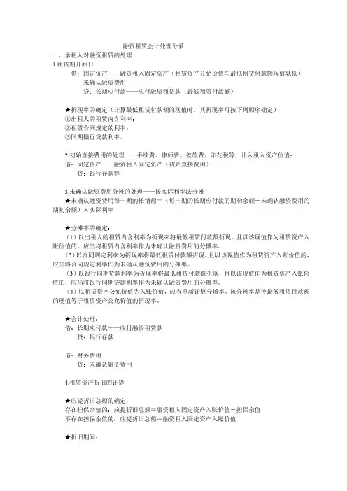 融资租赁会计处理分录