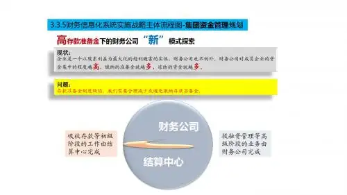 财务公司与资金中心对比