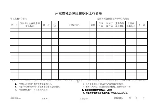 社保在职职工参保花名册
