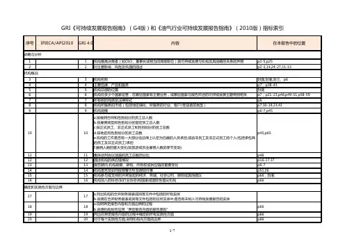 GRI《可持续发展报告指南》（G4版）和《油气行业可持续发