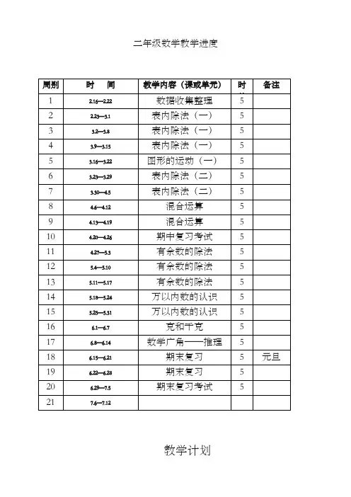 2020更新人教版二年级数学下册完整全套教案