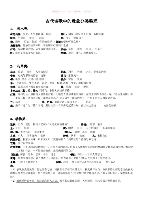 古代诗歌中的意象分类整理