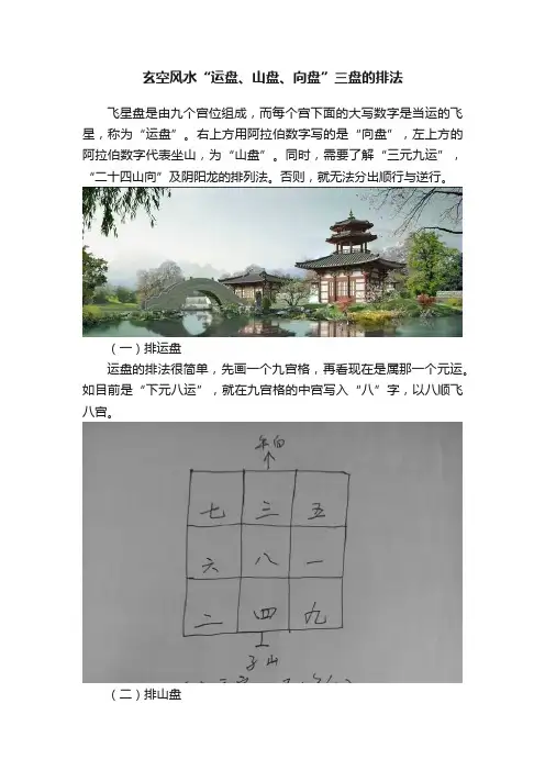 玄空风水“运盘、山盘、向盘”三盘的排法