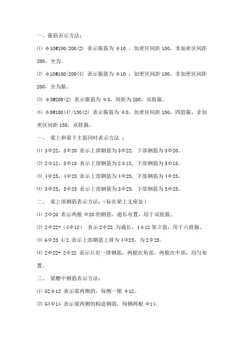 钢筋的表示方法