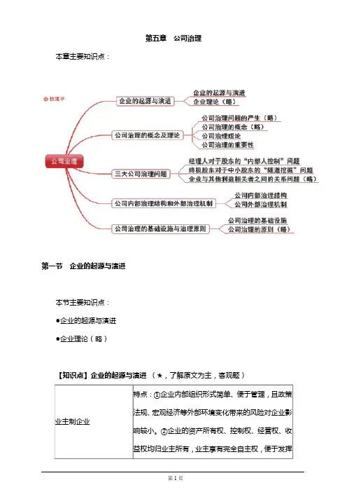 2019年注册会计师考试考前辅导第五章 公司治理(附习题及答案解析)