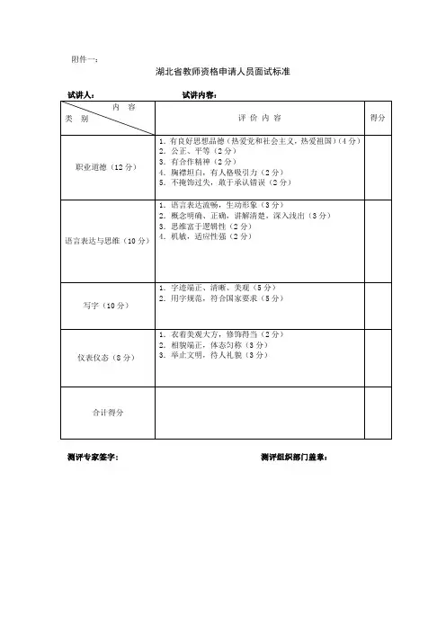 湖北教师资格申请人员教育教学能力测试表