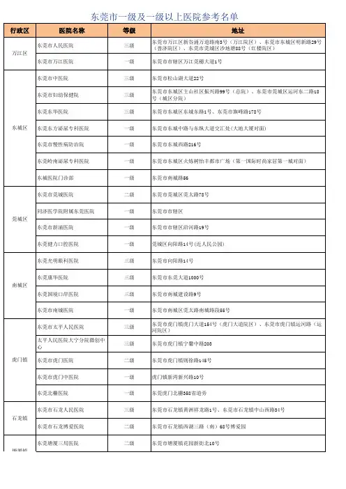 东莞市一级及一级以上医院参考名单