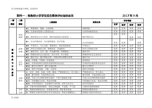 (完美版)学生综合素质评价指标体系