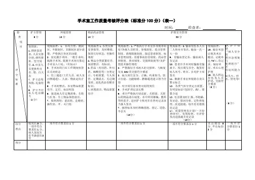 手术室工作质量考核评分表