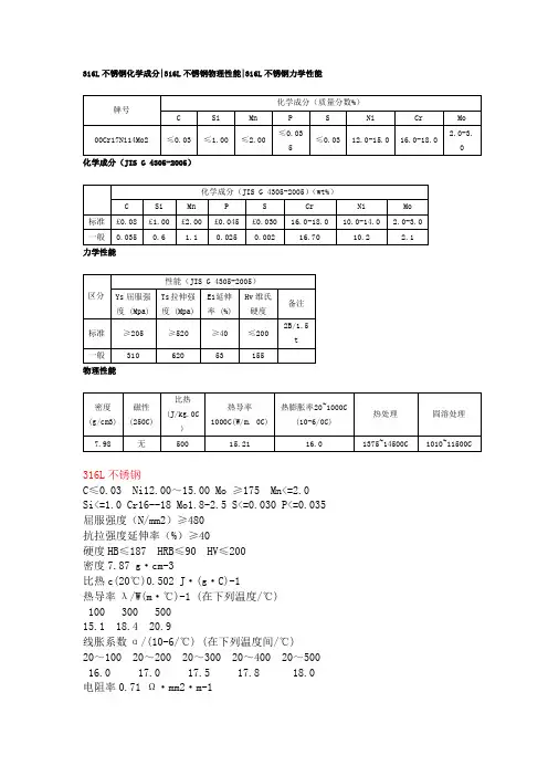 (完整word版)316L不锈钢性能