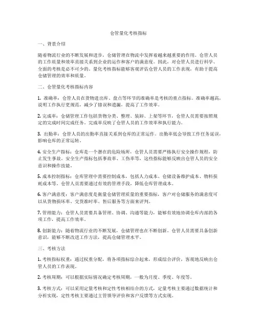 仓管量化考核指标