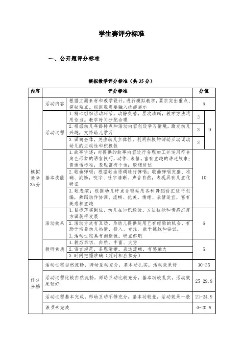 评分标准(学生赛)2023年全国职业技能大赛试题及参考答案